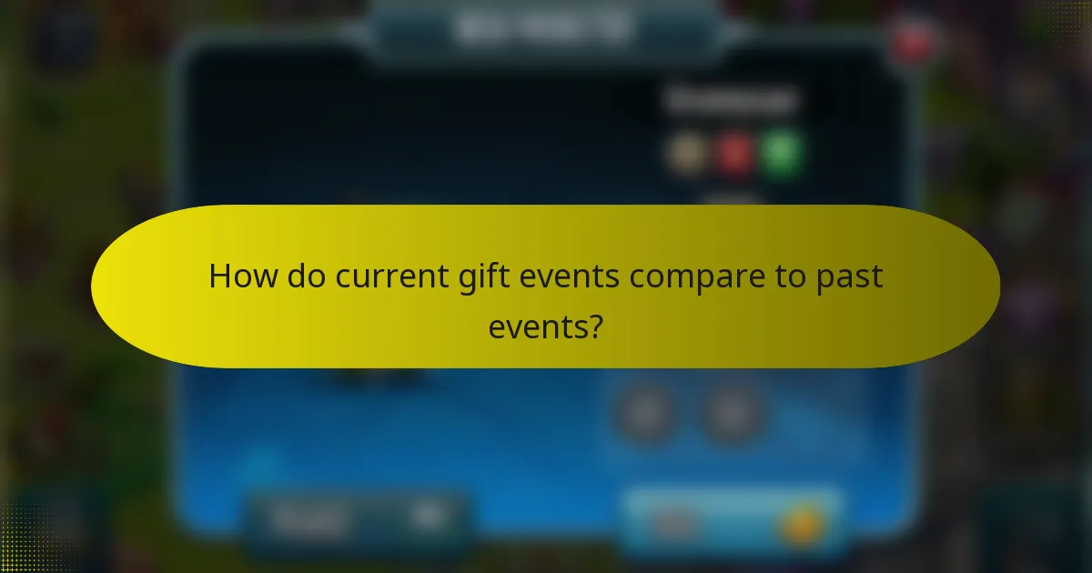 How do current gift events compare to past events?