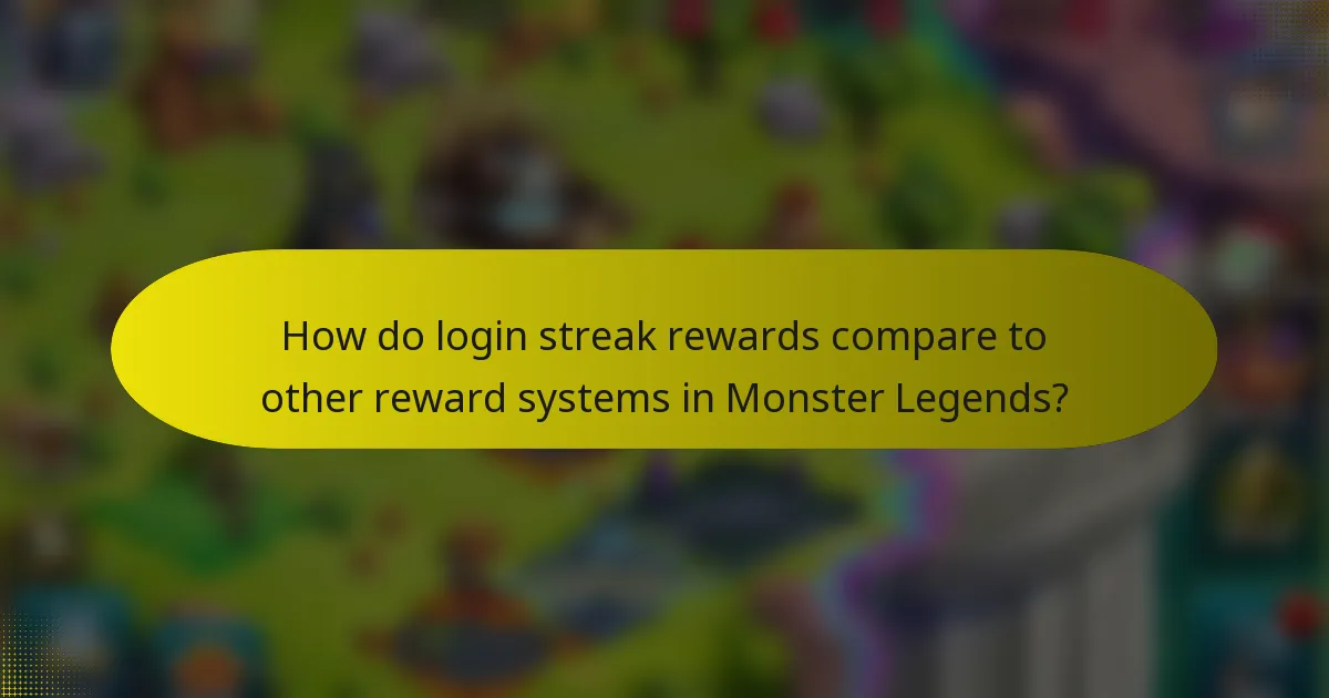 How do login streak rewards compare to other reward systems in Monster Legends?